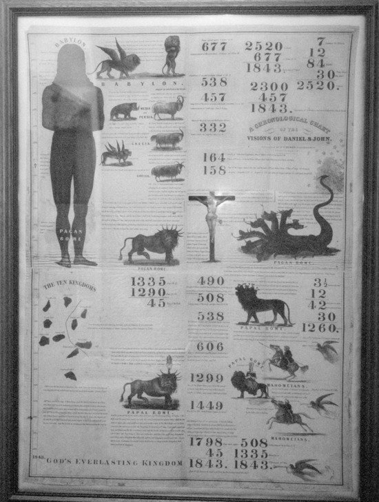 William Miller's 1843 chart of Bible prophecies